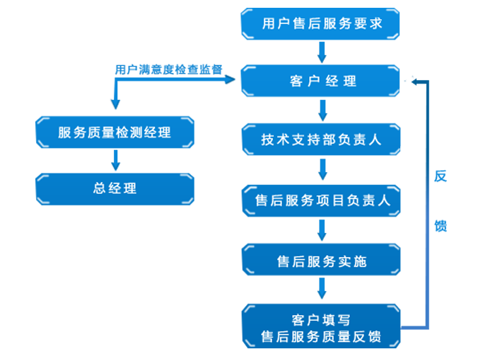 1506250243674312400.png